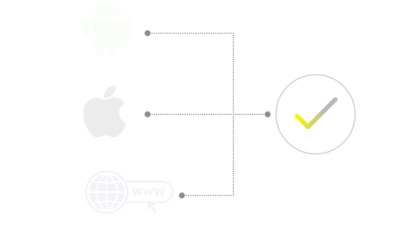 Object definition