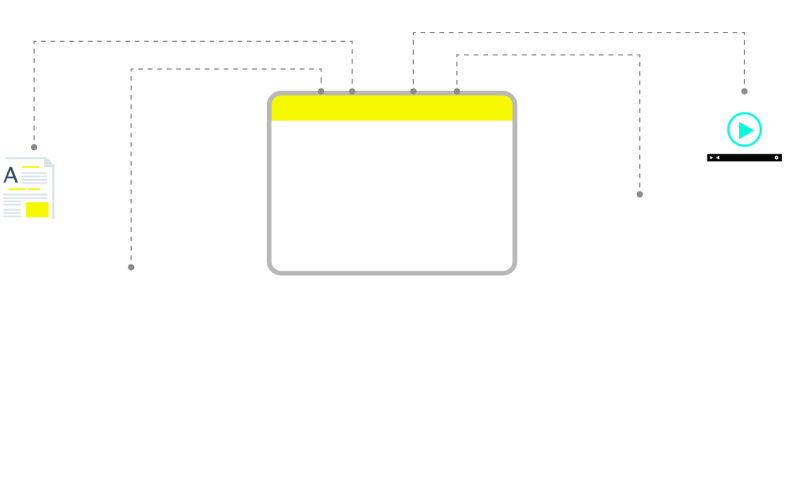 Creación del contenido